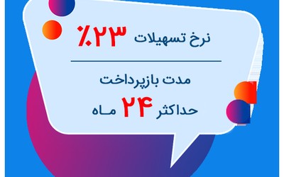 وام خرید کالا بانک رفاه کارگران