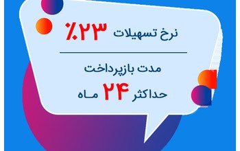 وام خرید کالا بانک رفاه کارگران