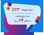 وام خرید کالا بانک رفاه کارگران